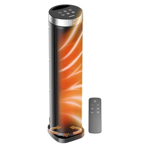 best electric heater for a camper
