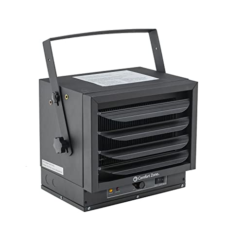 best shop electric heater